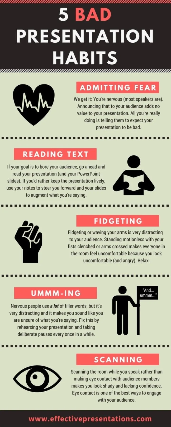 presentation Infographic