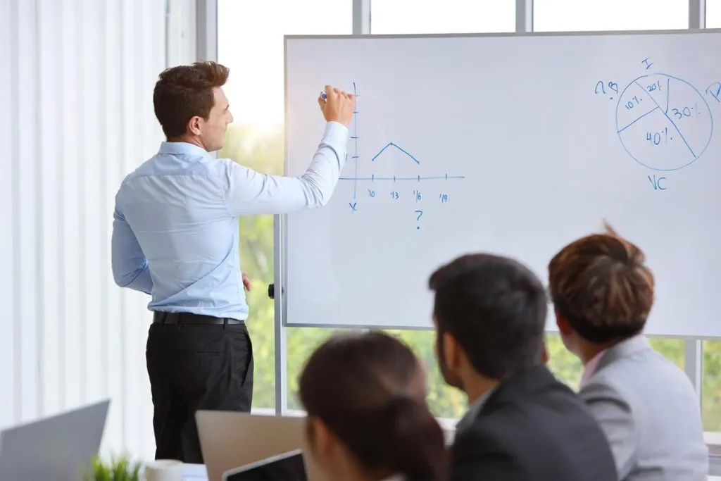 Public Speaking Classes Boston