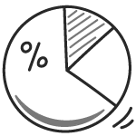 uncovering the needs